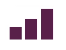Business savings and deposits